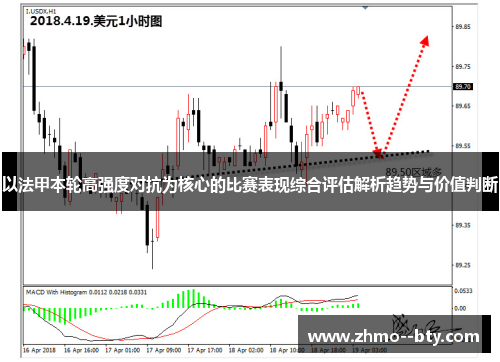 以法甲本轮高强度对抗为核心的比赛表现综合评估解析趋势与价值判断