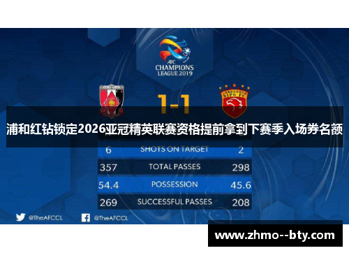 浦和红钻锁定2026亚冠精英联赛资格提前拿到下赛季入场券名额